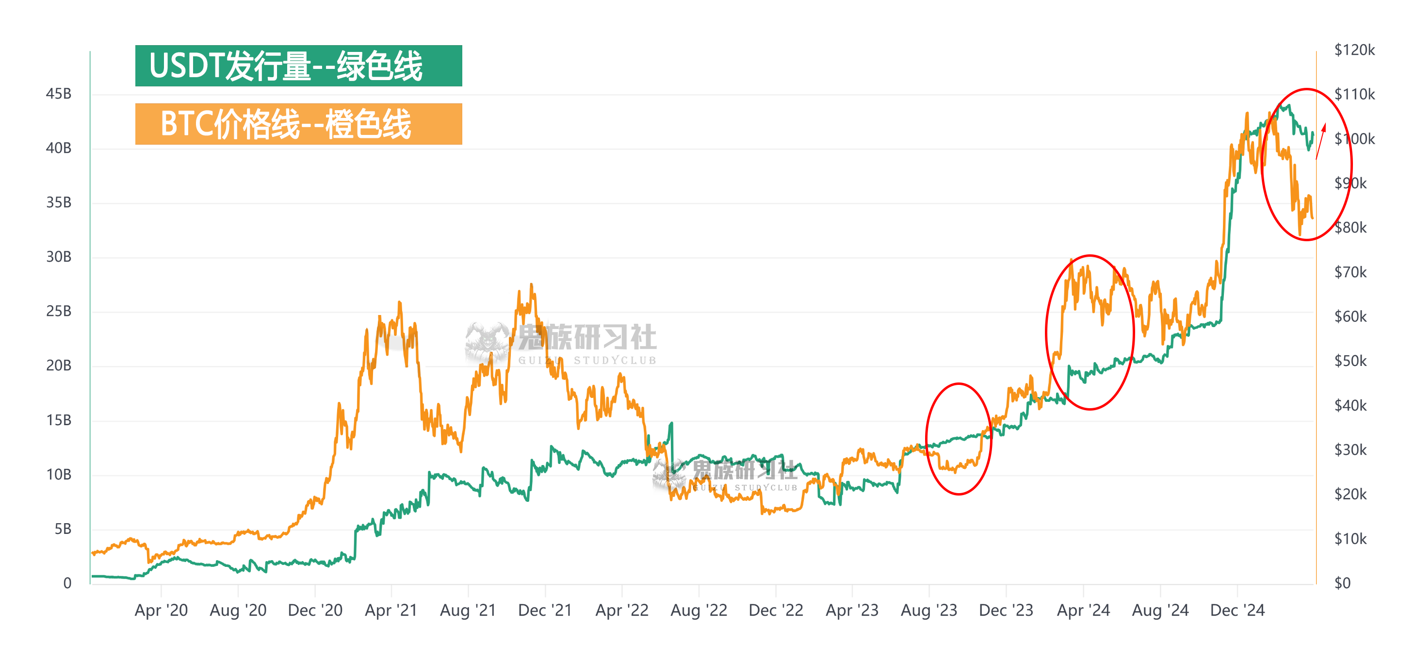 开云app-包含USDT突发安全漏洞，亏损多达286万美元，震惊市场的词条